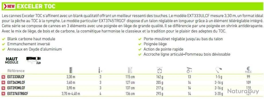 Exceler Toc 3.90 M 2-16 G Canne Truite Appât Naturel Daiwa – Image 2