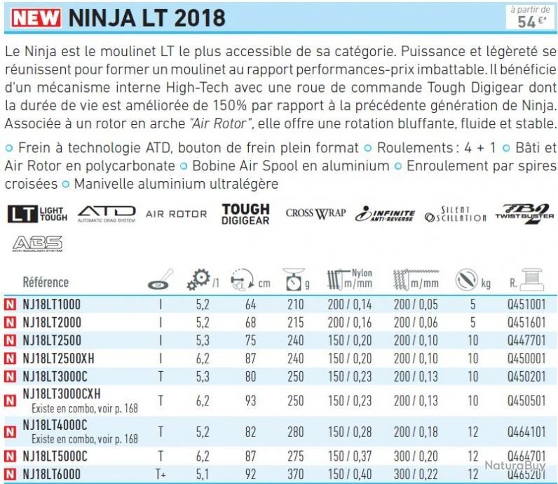 Moulinet Ninja 18 LT 1000 Moulinet Spinning Daiwa – Image 2