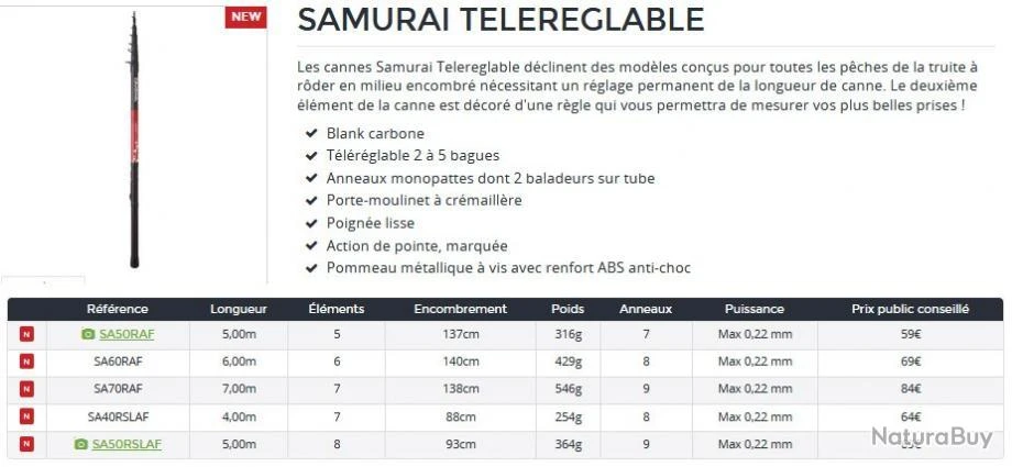 Samurai Réglable 5 M Canne Téléréglable Daiwa – Image 2