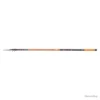 Canne Pêche Au Coup Mitchell Suprema(TM) S2 TE Adjustable - 6.00 M